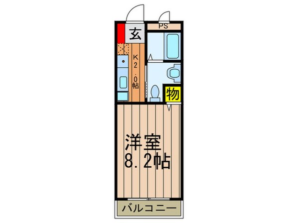 牧野駅前ＴＮﾋﾞﾙの物件間取画像